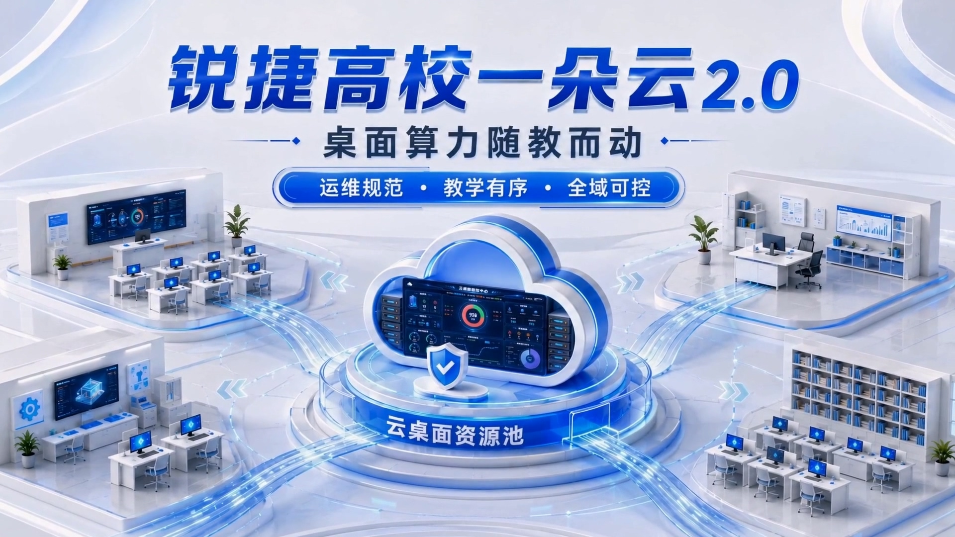 云桌面-一朵云2.0解决方案视频